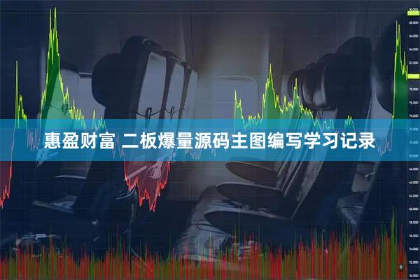 惠盈财富 二板爆量源码主图编写学习记录
